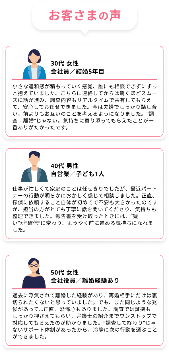 30代 女性 会社員・結婚5年目 小さな違和感が積もっていく感覚、誰にも相談できずにずっと抱えていました。こちらに連絡してからは驚くほどスムーズに話が進み、調査内容もリアルタイムで共有してもらえて、安心してお任せできました。今は夫婦でしっかり話し合い、前よりもお互いのことを考えるようになりました。調査=離婚じゃない。気持ちに寄り添ってもらえたことが一番ありがたかったです。/40代 男性 自営業・子ども1人 仕事が忙しくて家庭のことは任せきりでしたが、最近パートナーの行動が明らかにおかしく感じて相談しました。正直、探偵に依頼すること自体が初めてで不安も大きかったのですが、担当の方がとても丁寧に話を聞いてくださり、気持ちも整理できました。報告書を受け取ったときには、”疑い”が”確信”に変わり、ようやく前に進める気持ちになれました。/50代 女性 会社役員・離婚経験あり 過去に浮気されて離婚した経験があり、再婚相手にだけは裏切られたくないと思っていました。でも、また同じような兆候があって…正直、恐怖心もありました。調査では証拠もしっかり押さえてもらい、弁護士の紹介までワンストップで対応してもらえたのが助かりました。“調査して終わり”じゃないサポート体制があったから、冷静に次の行動を選ぶことができました。